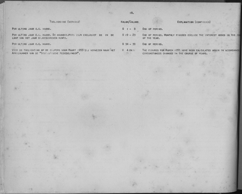 3e Jaargang No.1 - Juli 1955 - Page 18