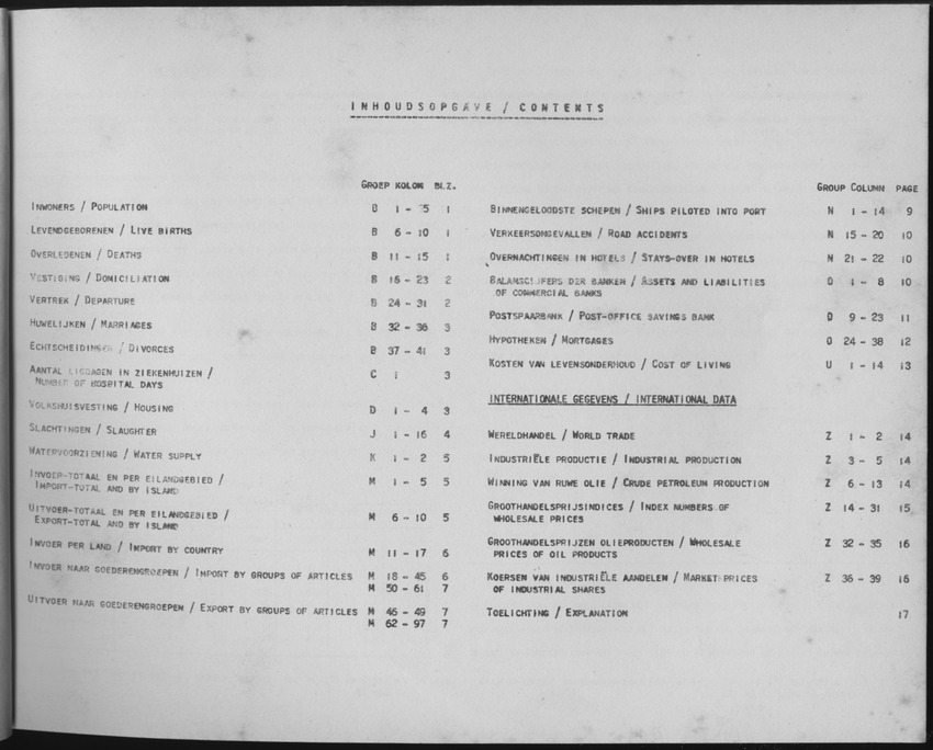 3e Jaargang No.2 - Augustus 1955 - Page III