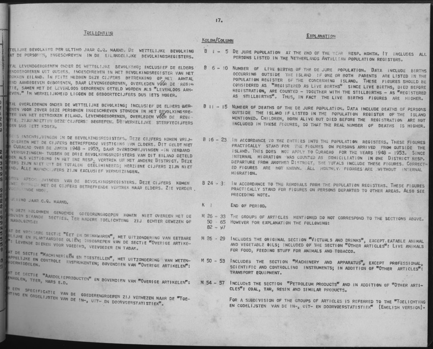 3e Jaargang No.2 - Augustus 1955 - Page 17