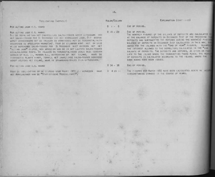 3e Jaargang No.2 - Augustus 1955 - Page 18