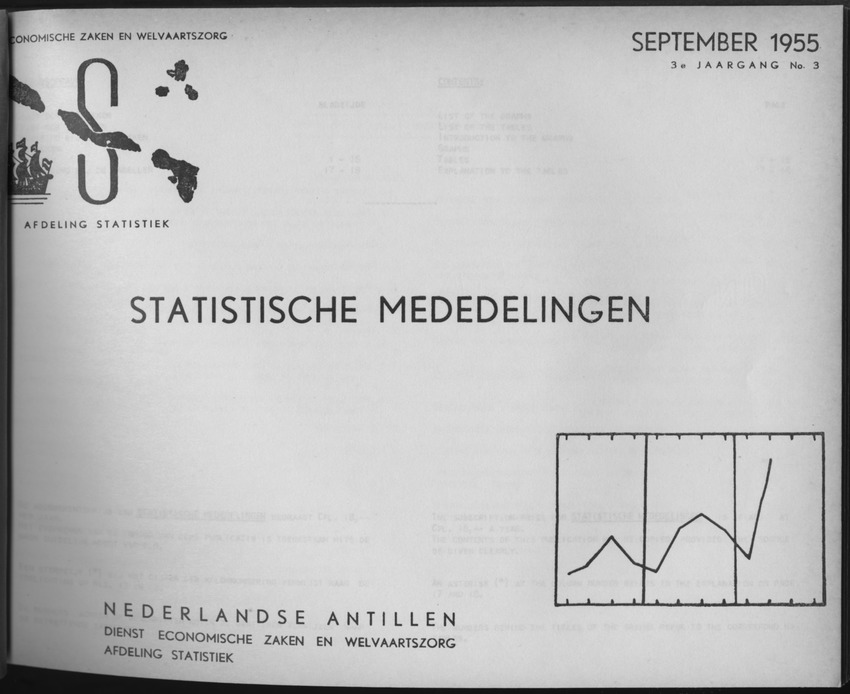 3e Jaargang No.3 - September 1955 - Page I