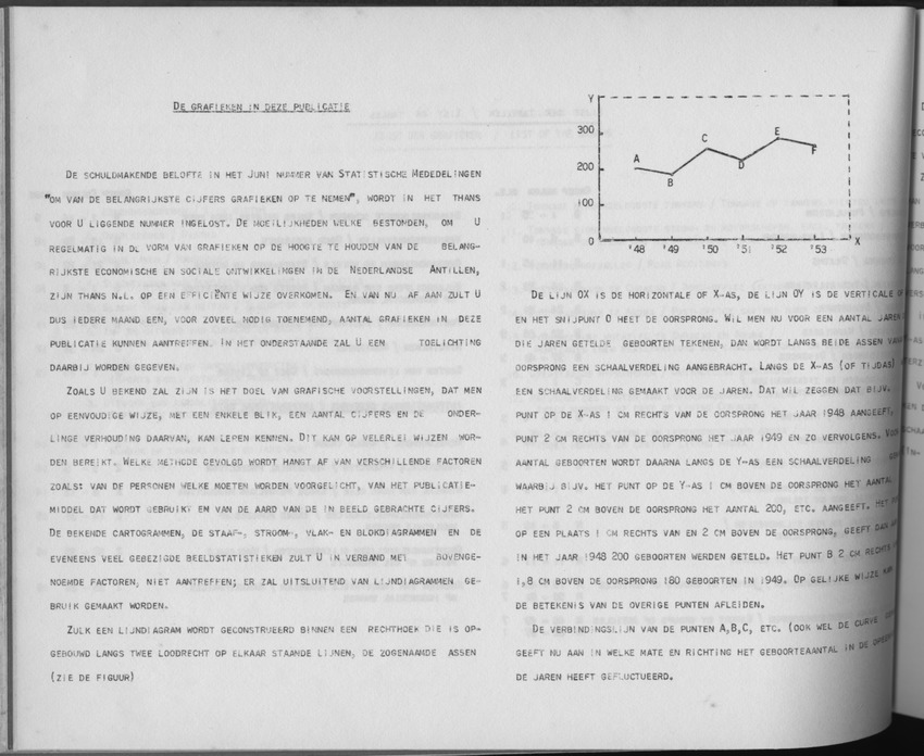 3e Jaargang No.3 - September 1955 - Page VI