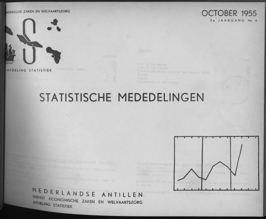 3e Jaargang No.4 - October 1955 - Page I