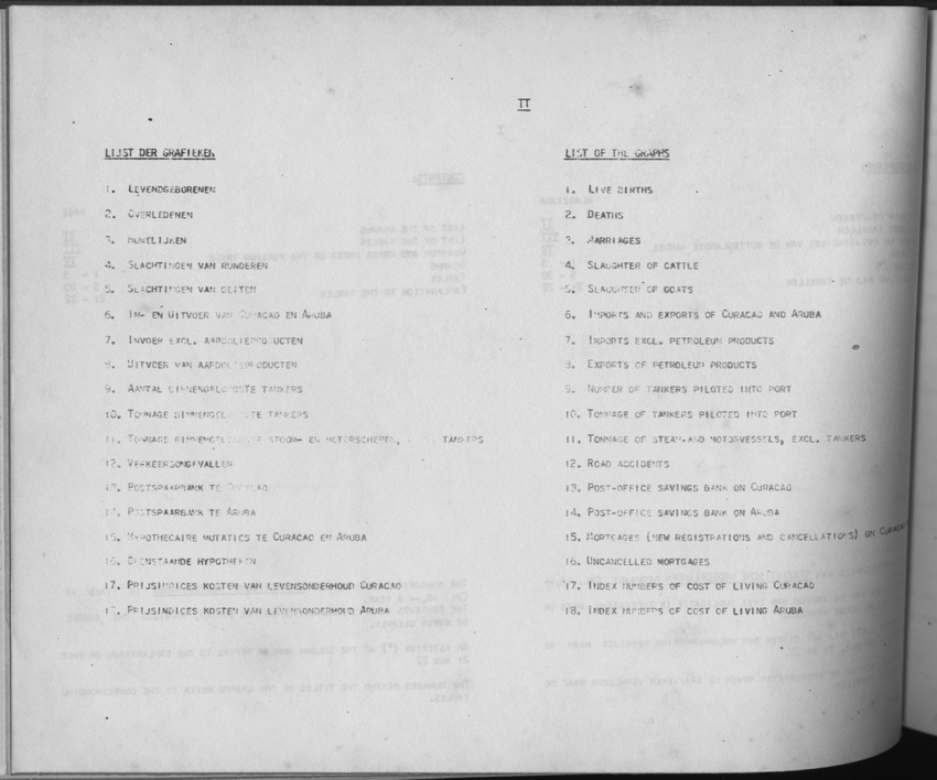 3e Jaargang No.4 - October 1955 - Page IV