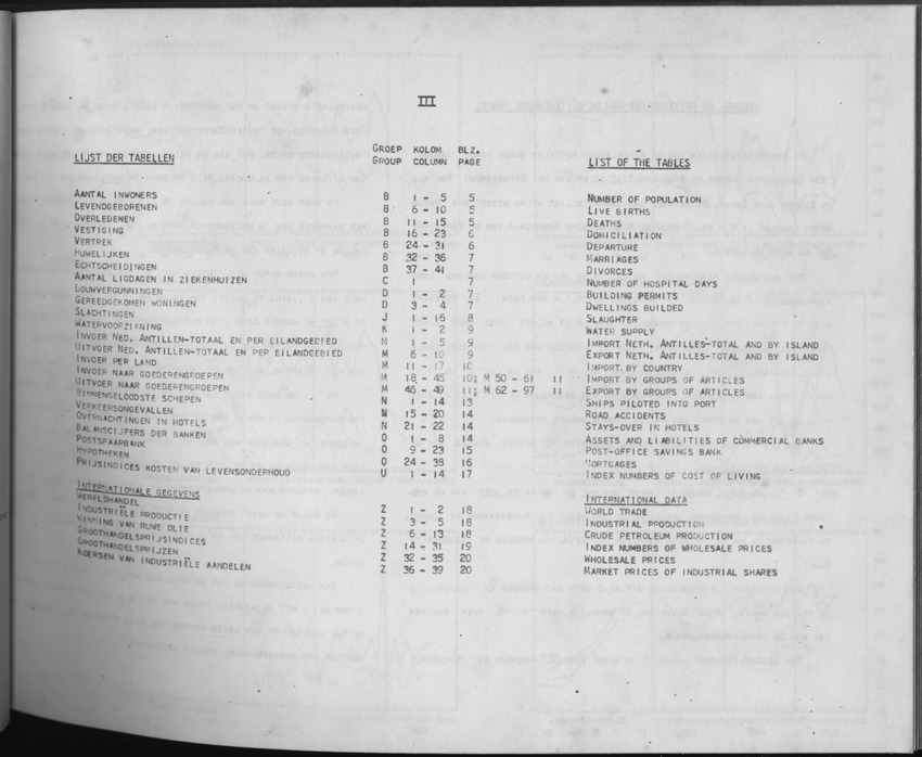 3e Jaargang No.4 - October 1955 - Page V