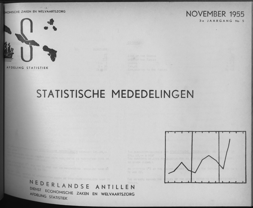 3e Jaargang No.5 - November 1955 - Page I