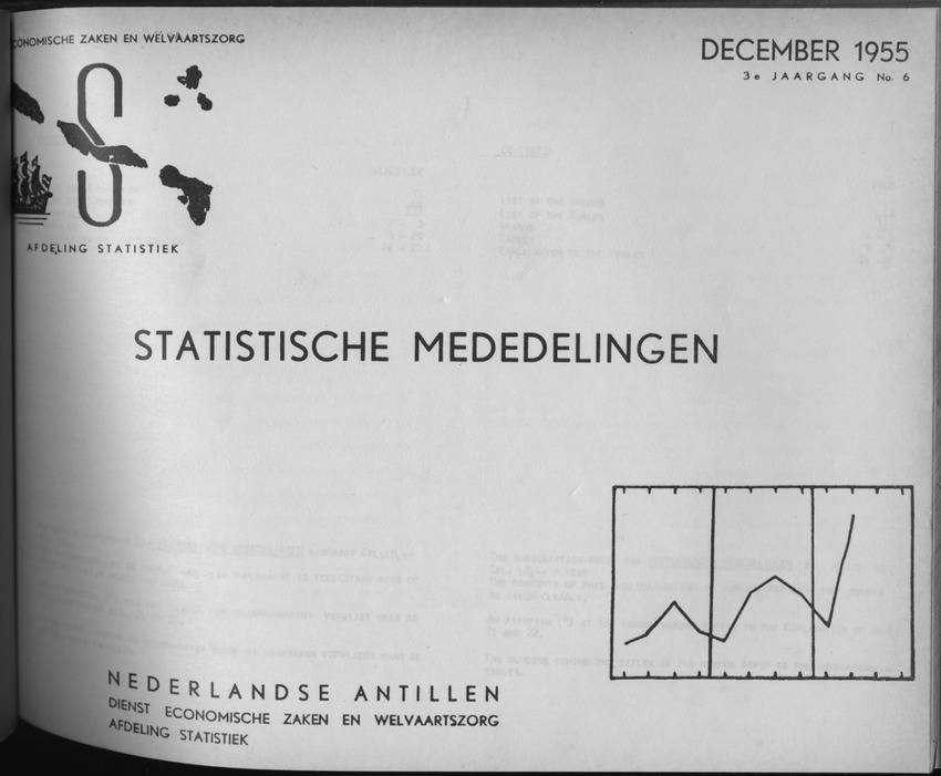 3e Jaargang No. 6 - December 1955 - Page I