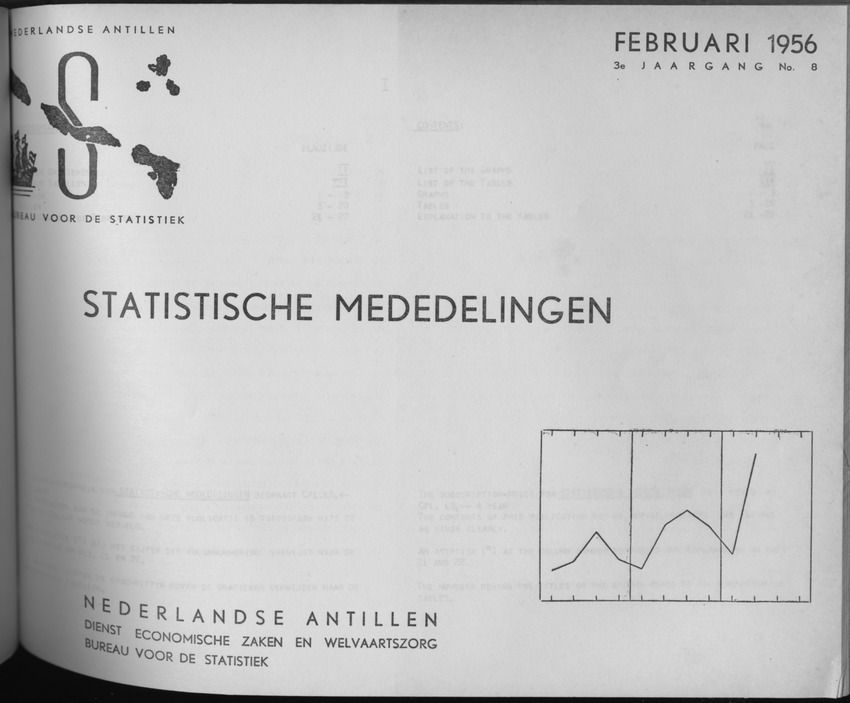 3e Jaargang No.8 - Februari 1956 - Page III