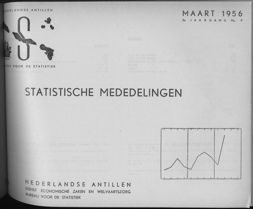 3e Jaargang No.9 - Maart 1956 - Page 1