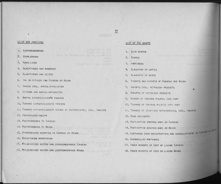 3e Jaargang No.9 - Maart 1956 - Page II