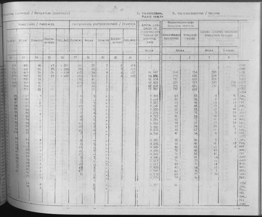 3e Jaargang No.9 - Maart 1956 - Page 7