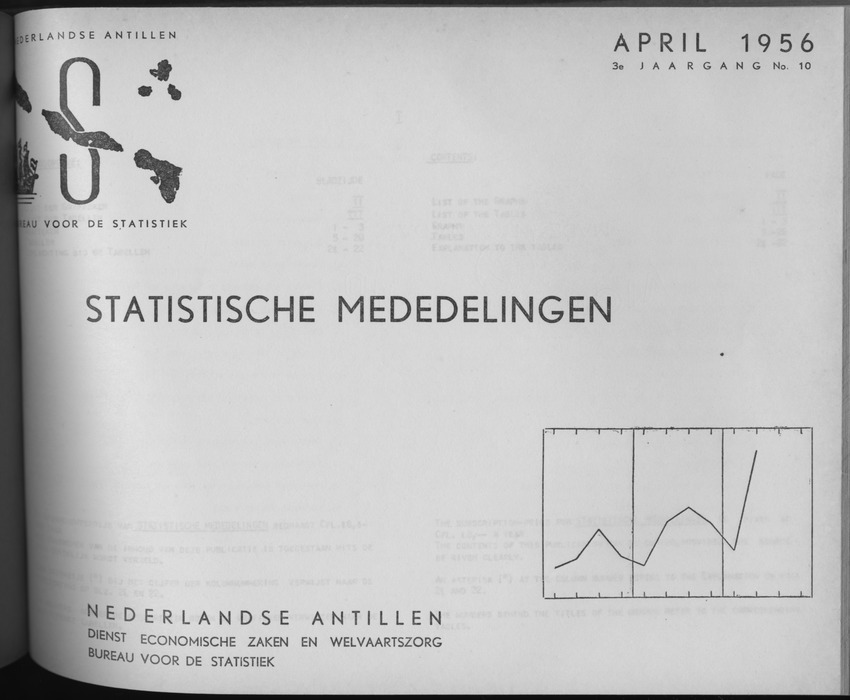 3e Jaargang No.10 - April 1956 - Page 1