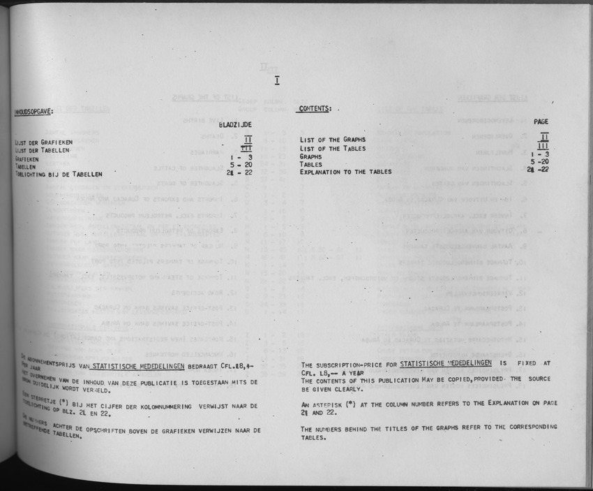 3e Jaargang No.10 - April 1956 - Page I