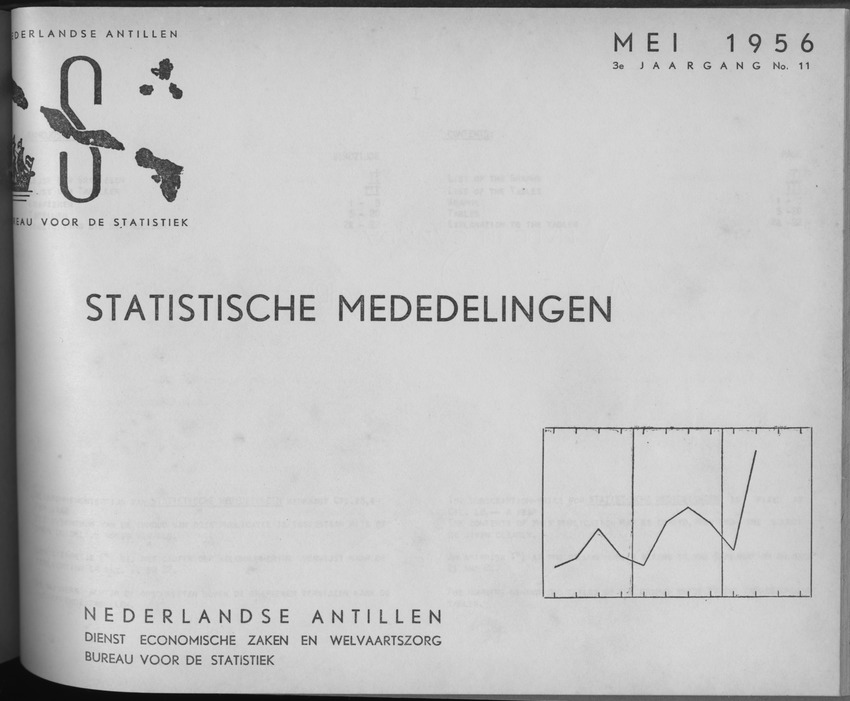 3e Jaargang No.11 - Mei 1956 - Page 1