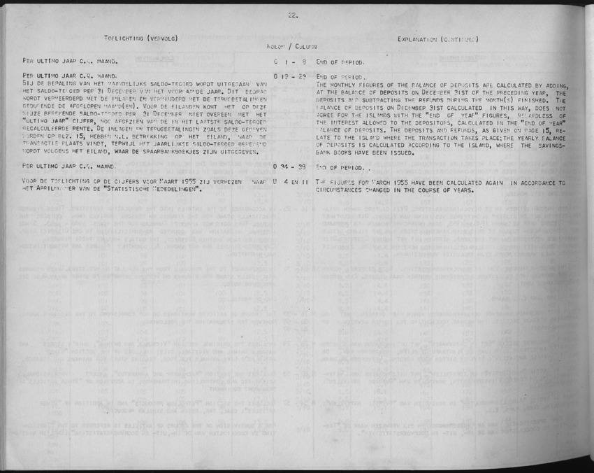 3e Jaargang No.11 - Mei 1956 - Page 22