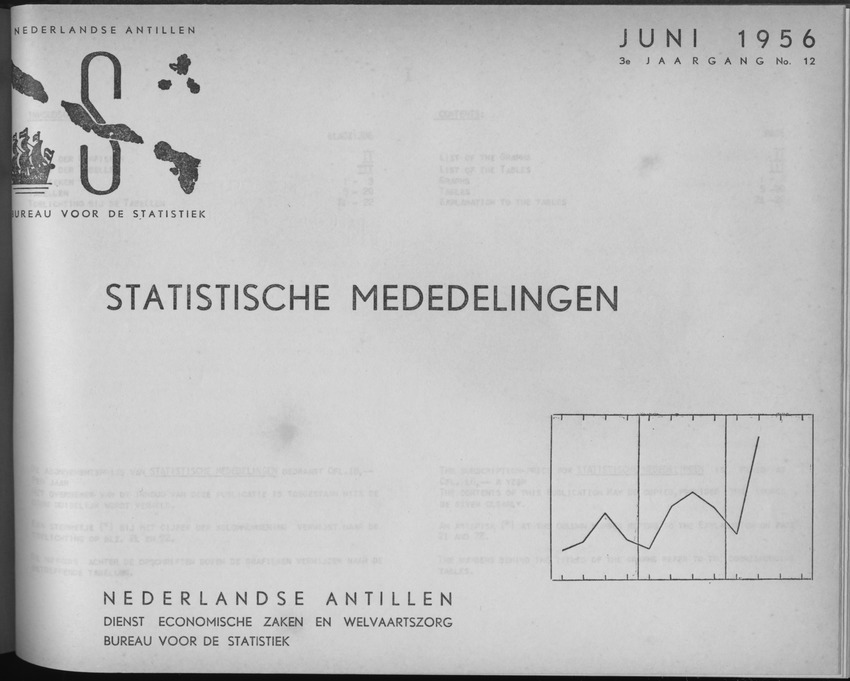 3e Jaargang No. 12 - Juni 1956 - Page 1