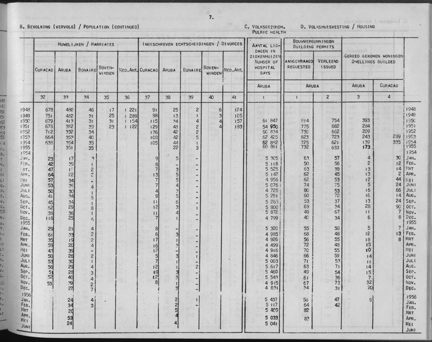 3e Jaargang No. 12 - Juni 1956 - Page 7