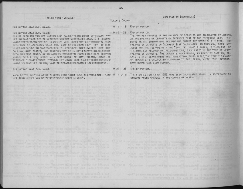 3e Jaargang No. 12 - Juni 1956 - Page 22