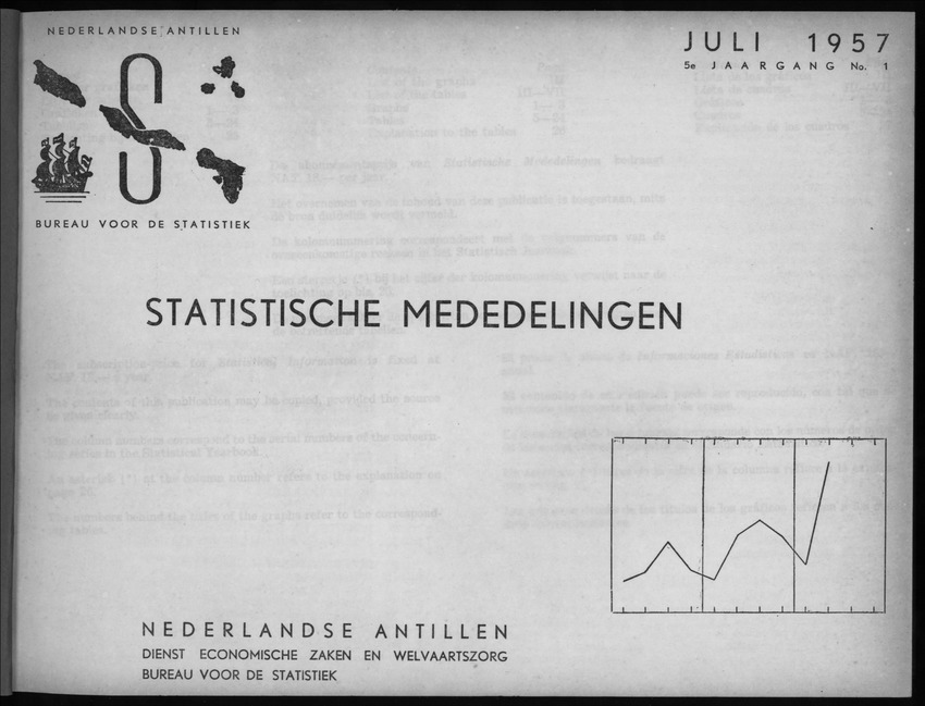 5e Jaargang No.1 - Juli 1957 - New Page