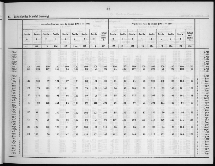 5e Jaargang No.1 - Juli 1957 - New Page