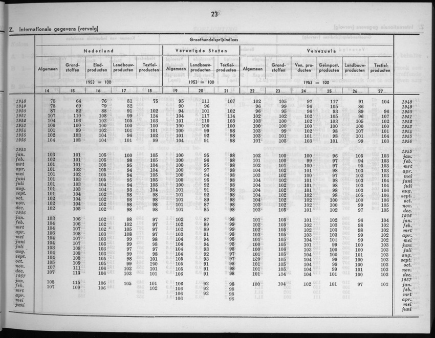 5e Jaargang No.1 - Juli 1957 - New Page