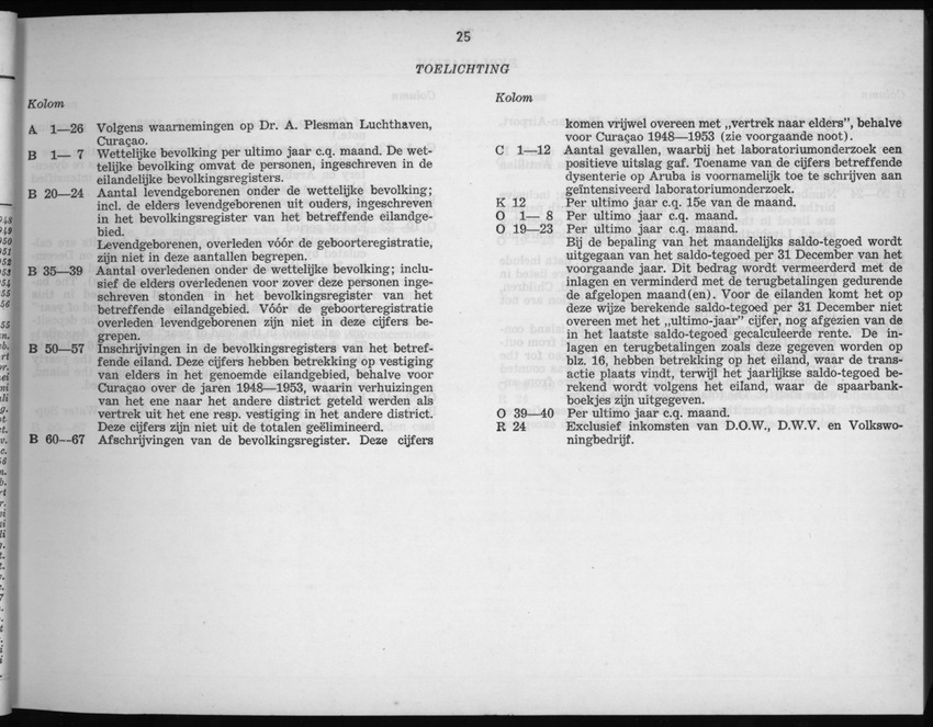 5e Jaargang No.1 - Juli 1957 - New Page