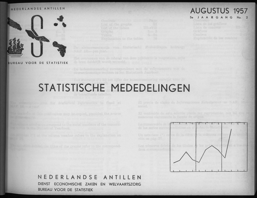 5e Jaargang No.2 - Augustus 1957 - New Page