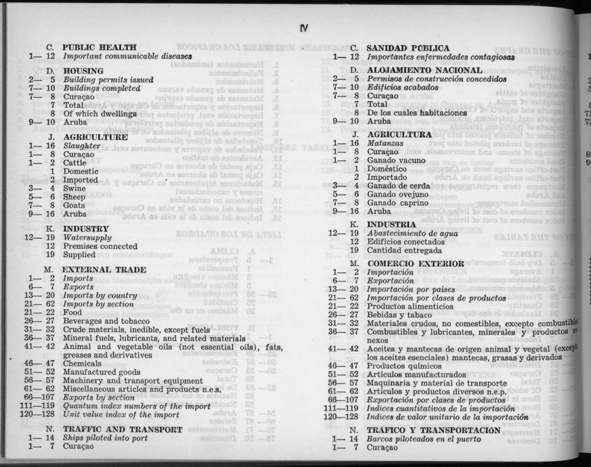 5e Jaargang No.2 - Augustus 1957 - New Page