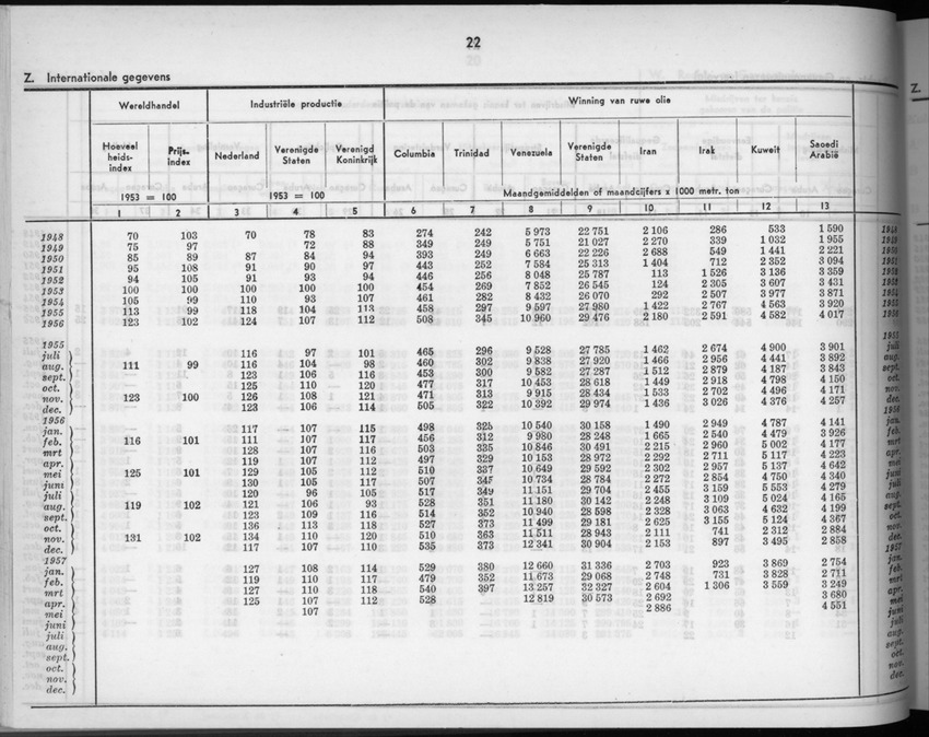 5e Jaargang No.2 - Augustus 1957 - New Page