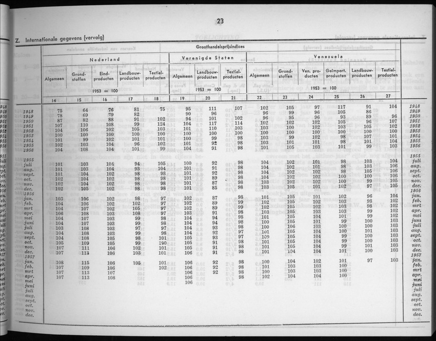 5e Jaargang No.2 - Augustus 1957 - New Page