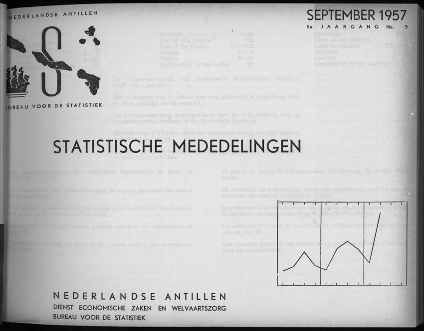 5e Jaargang No.3 - September 1957 - New Page