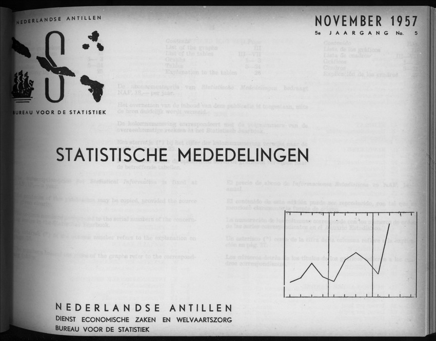 5e Jaargang No.5 - November 1957 - New Page