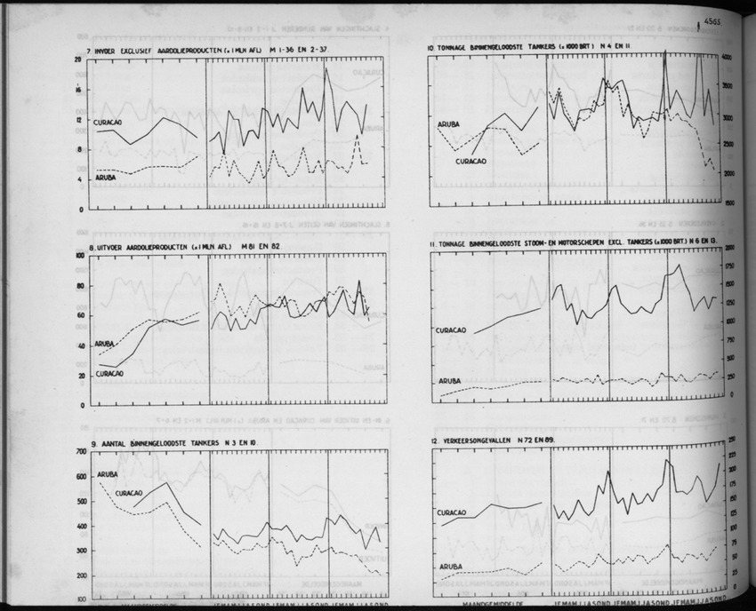 5e Jaargang No.6 - December 1957 - New Page