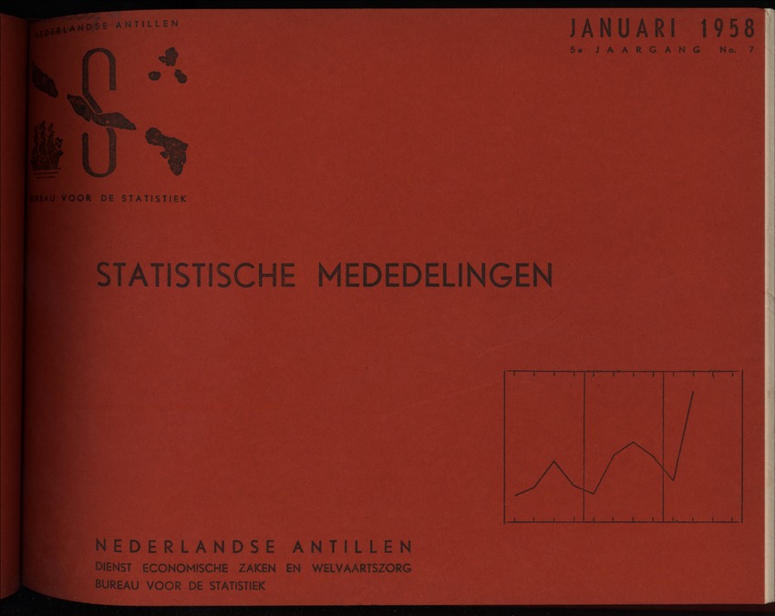 5e Jaargang No.7 - Januari 1958 - New Page