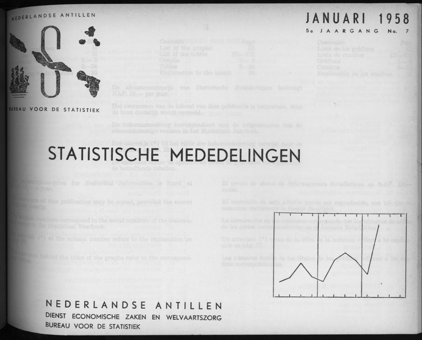 5e Jaargang No.7 - Januari 1958 - New Page