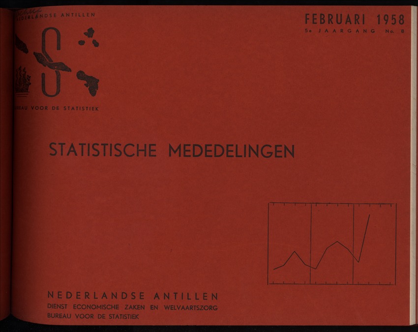 5e Jaargang No.8 - Februari 1958 - New Page