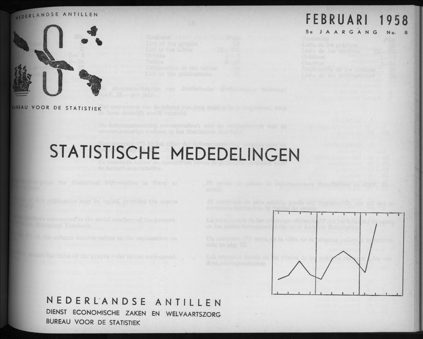 5e Jaargang No.8 - Februari 1958 - New Page