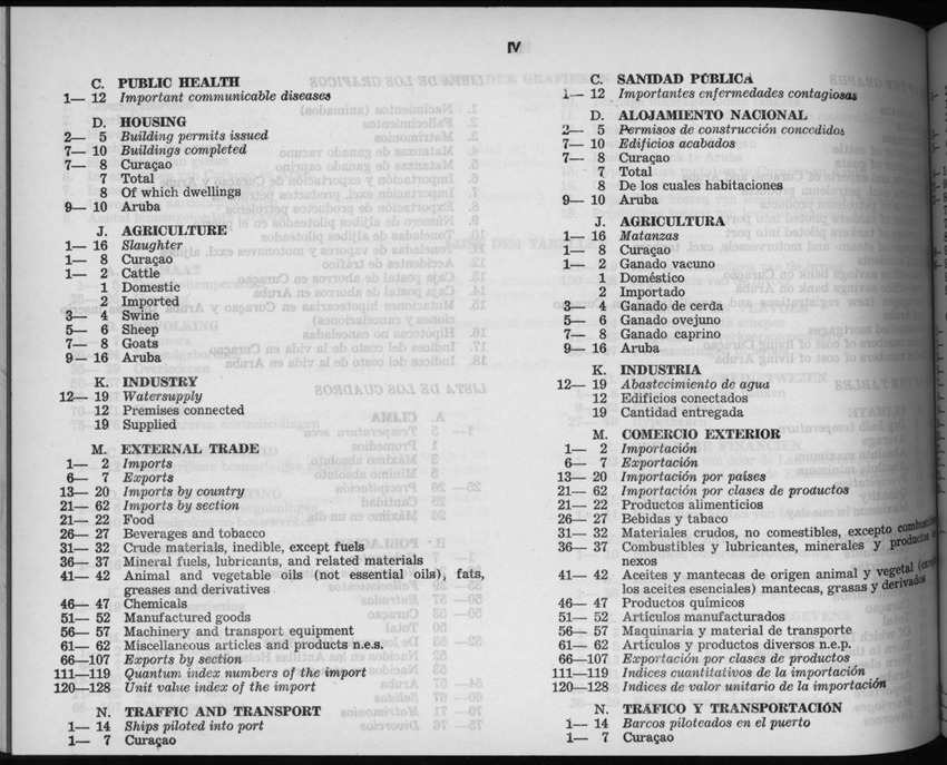 5e Jaargang No.8 - Februari 1958 - New Page