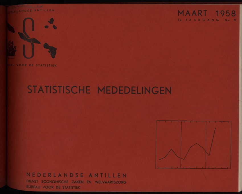 5e Jaargang No.9 - Maart 1958 - New Page