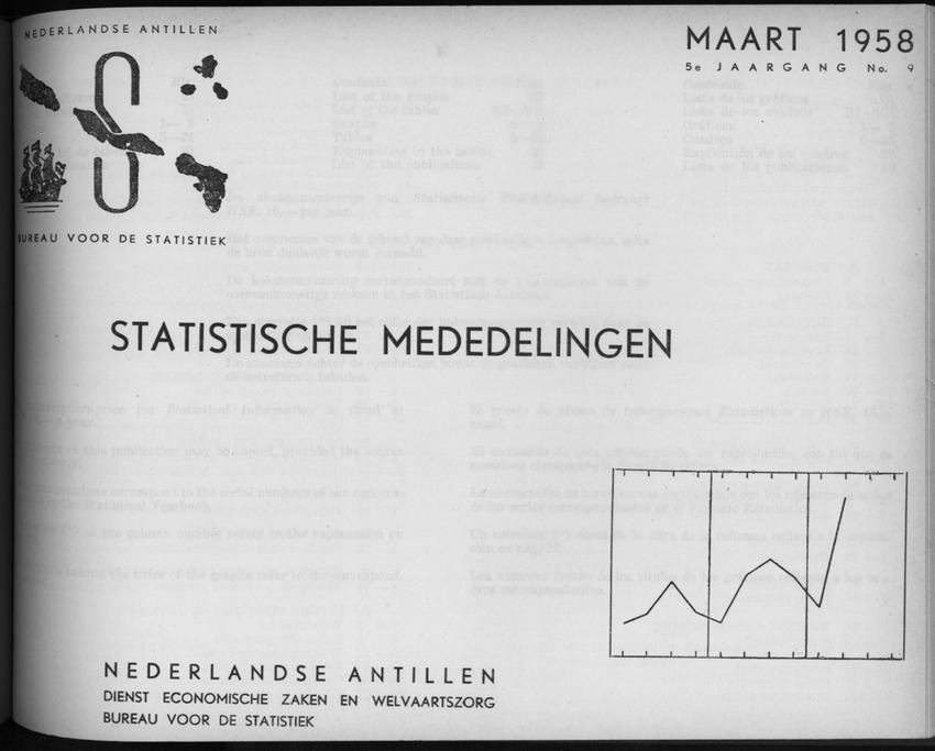 5e Jaargang No.9 - Maart 1958 - New Page