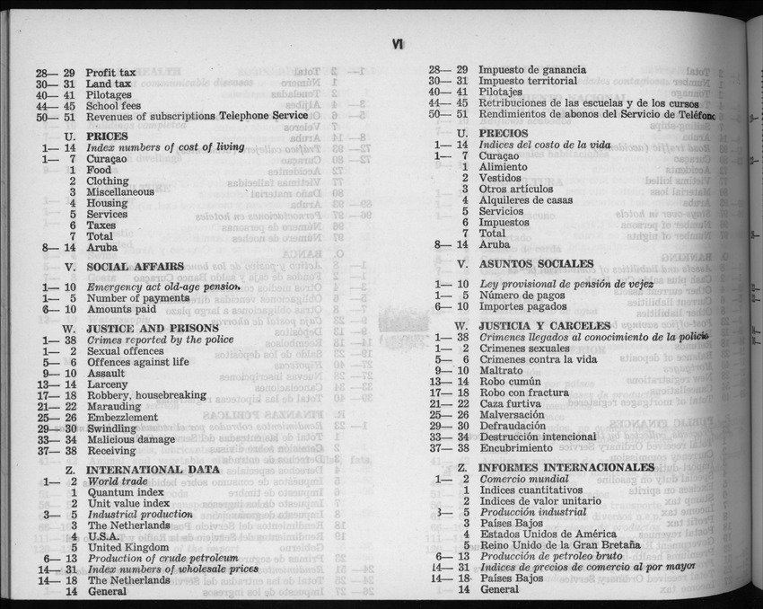 5e Jaargang No.9 - Maart 1958 - New Page