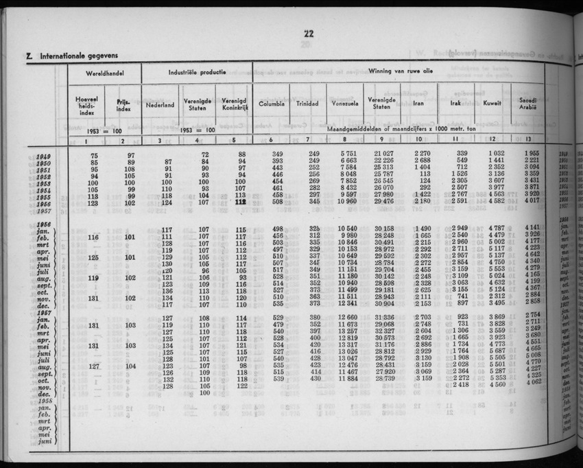 5e Jaargang No.9 - Maart 1958 - New Page