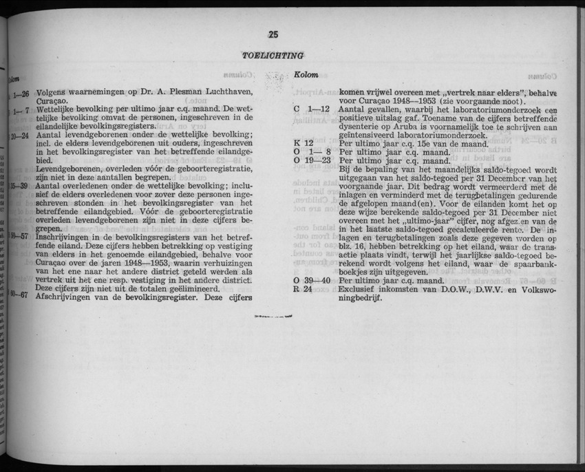 5e Jaargang No.9 - Maart 1958 - New Page