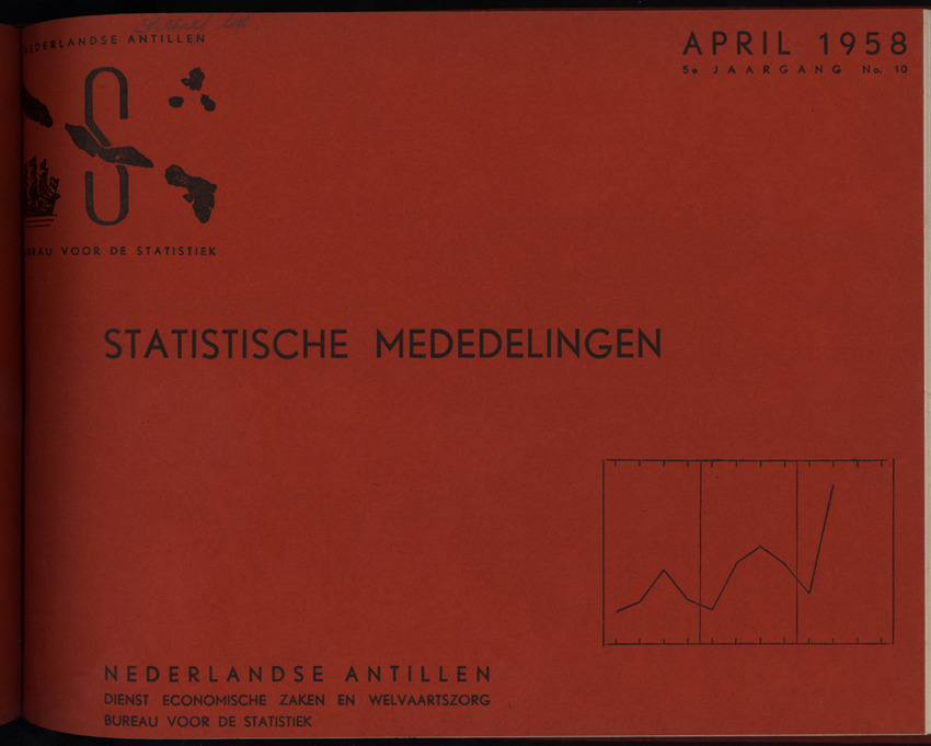 5e Jaargang No.10 - April 1958 - New Page