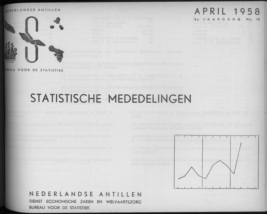 5e Jaargang No.10 - April 1958 - New Page