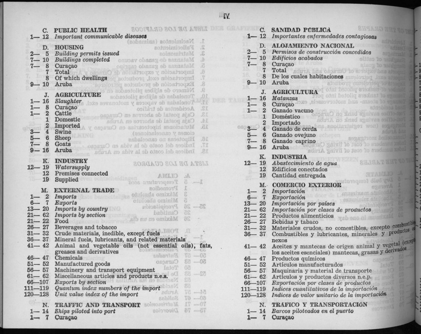 5e Jaargang No.10 - April 1958 - New Page