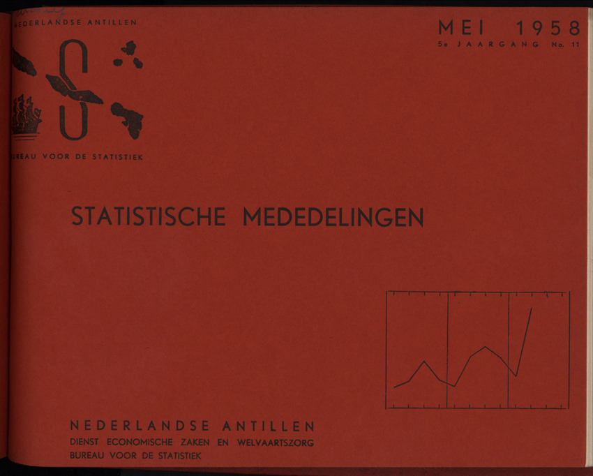 5e Jaargang No.11 - Mei 1958 - New Page