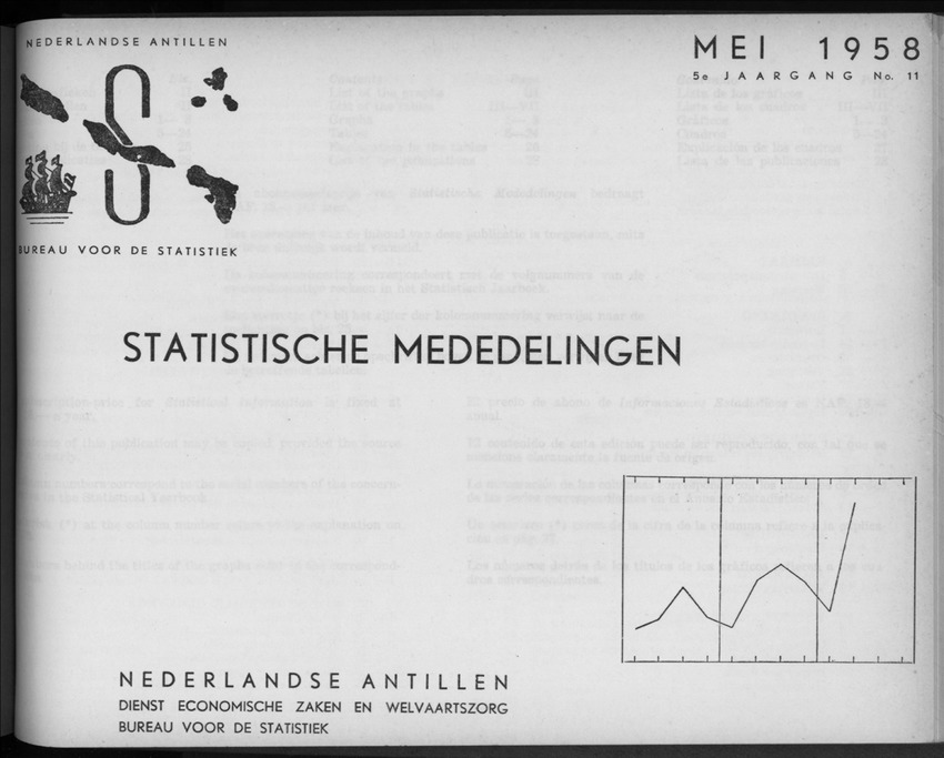 5e Jaargang No.11 - Mei 1958 - New Page