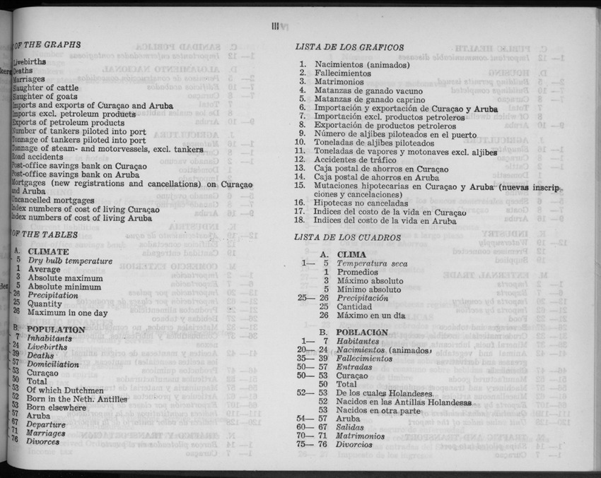 5e Jaargang No.11 - Mei 1958 - New Page