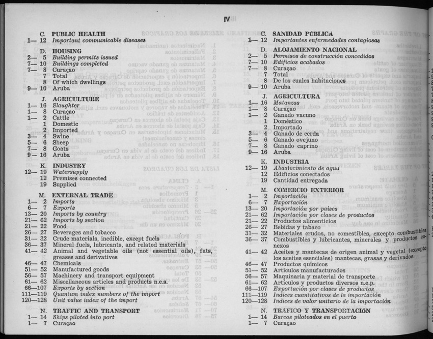 5e Jaargang No.11 - Mei 1958 - New Page